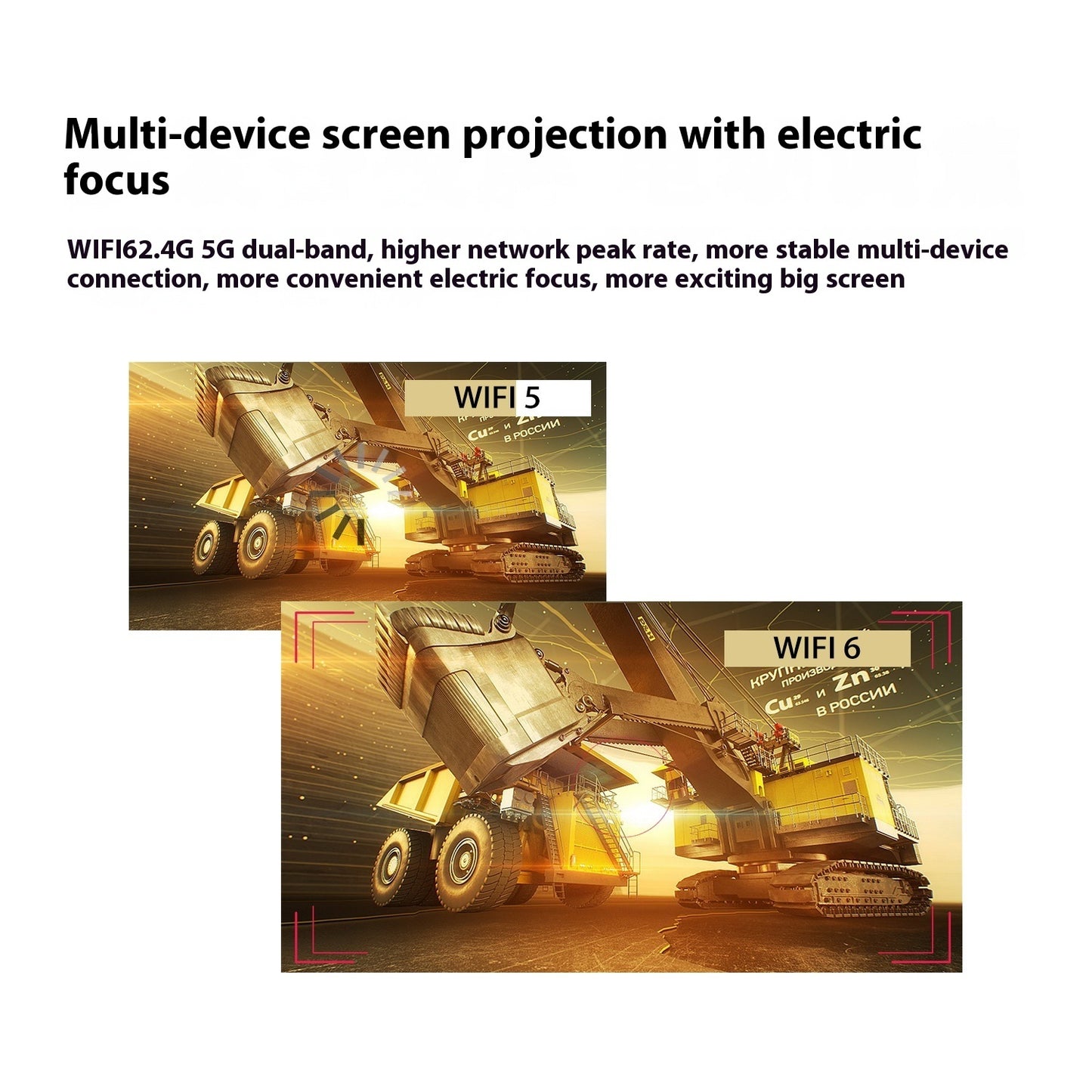 Automatic Focus Home Video Projector