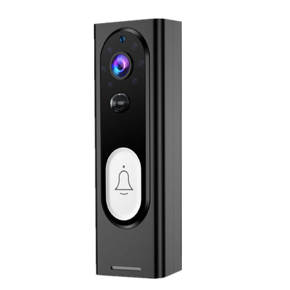 Smart Home Security Remote Monitoring Camera