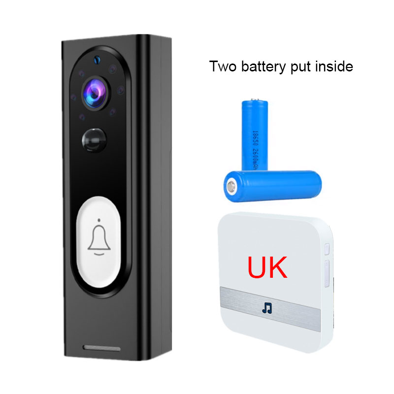 Smart Home Security Remote Monitoring Camera