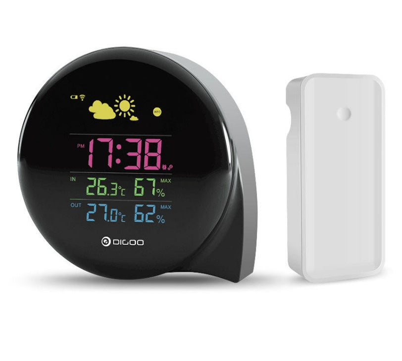 small Q comma weather forecast clock