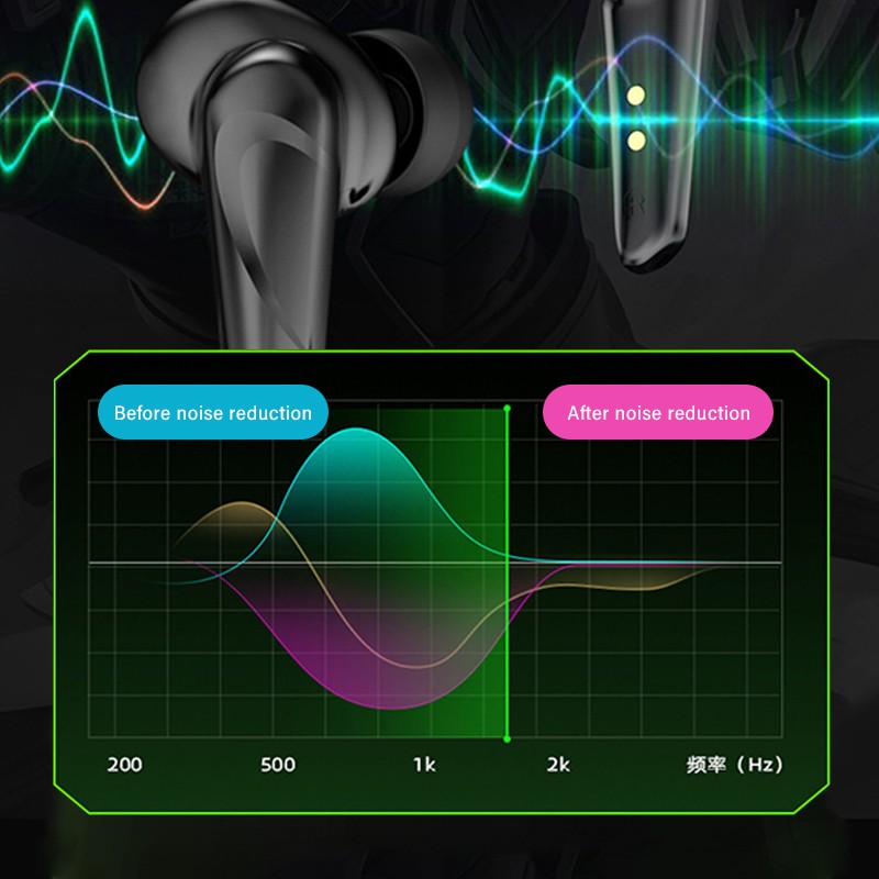Bluetooth Gaming Headset